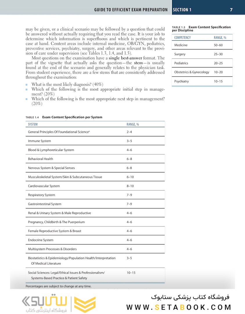 First Aid for the USMLE Step 2 CK,  11th Edicion 2023