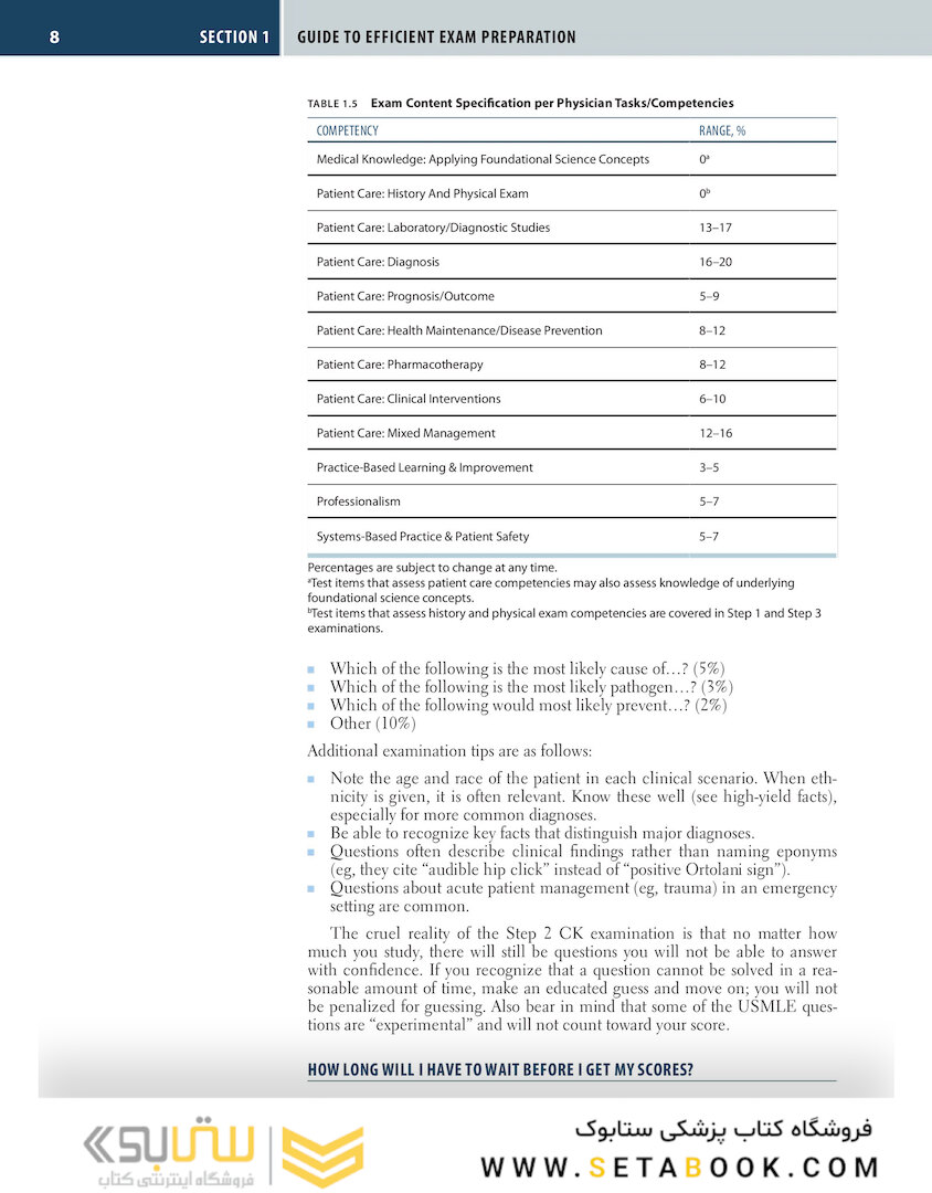 First Aid for the USMLE Step 2 CK,  11th Edicion 2023