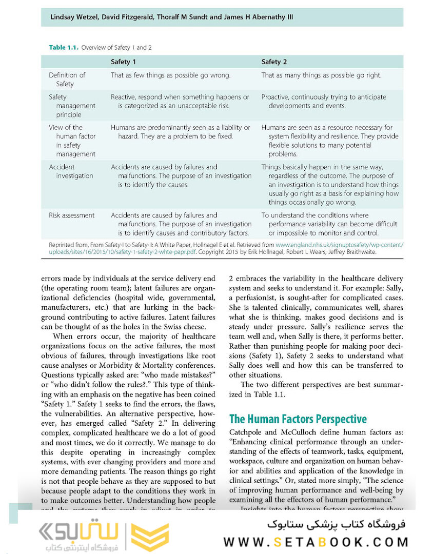 Cardiopulmonary Bypass 3rd Edicion 2022