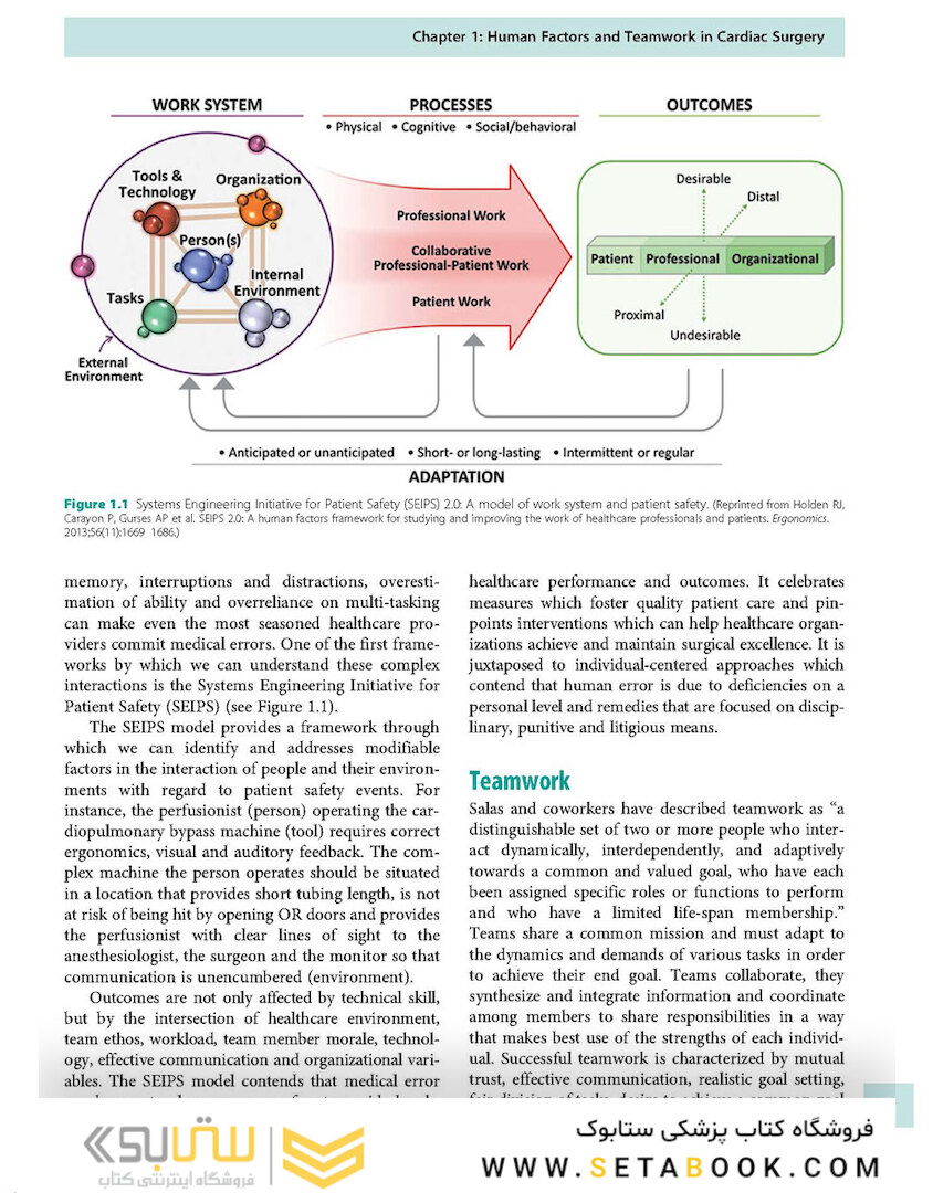 Cardiopulmonary Bypass 3rd Edicion 2022