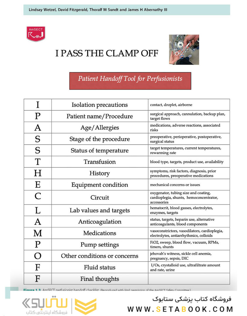 Cardiopulmonary Bypass 3rd Edicion 2022