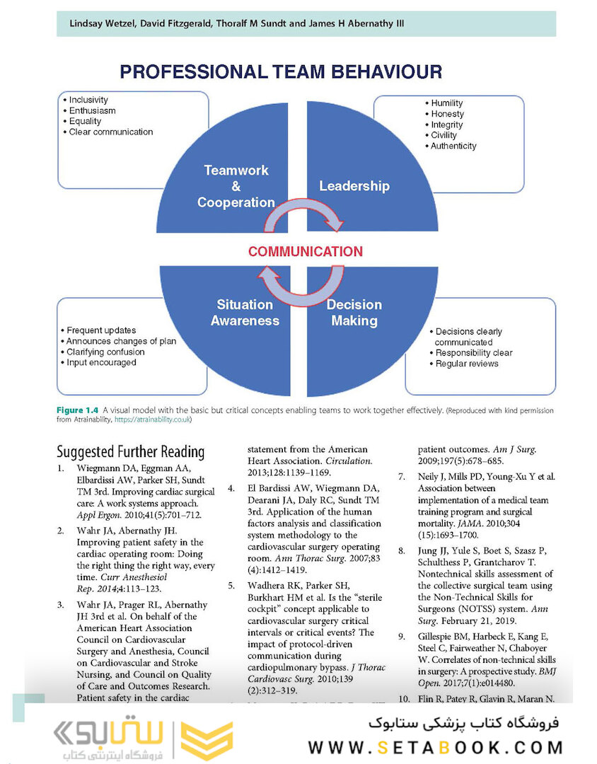Cardiopulmonary Bypass 3rd Edicion 2022
