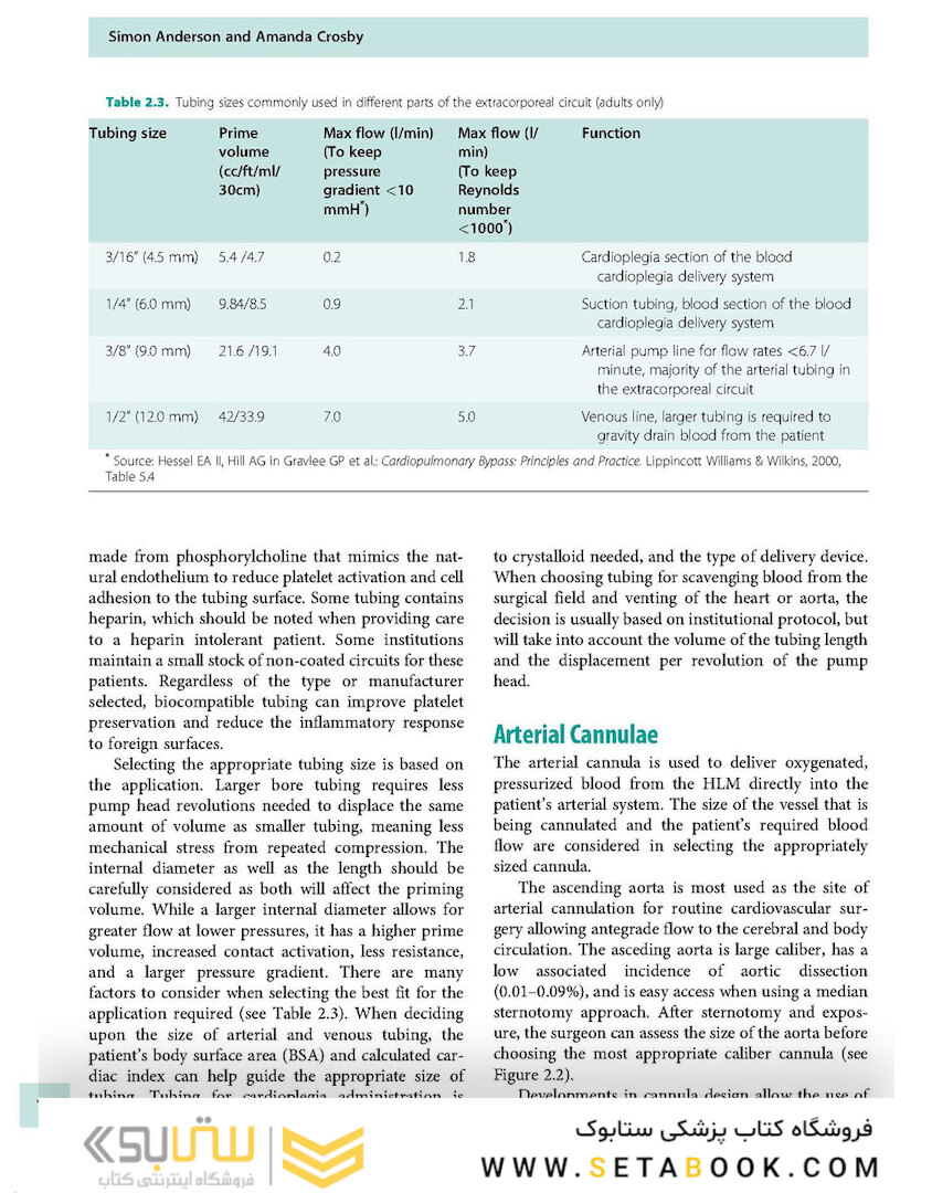 Cardiopulmonary Bypass 3rd Edicion 2022