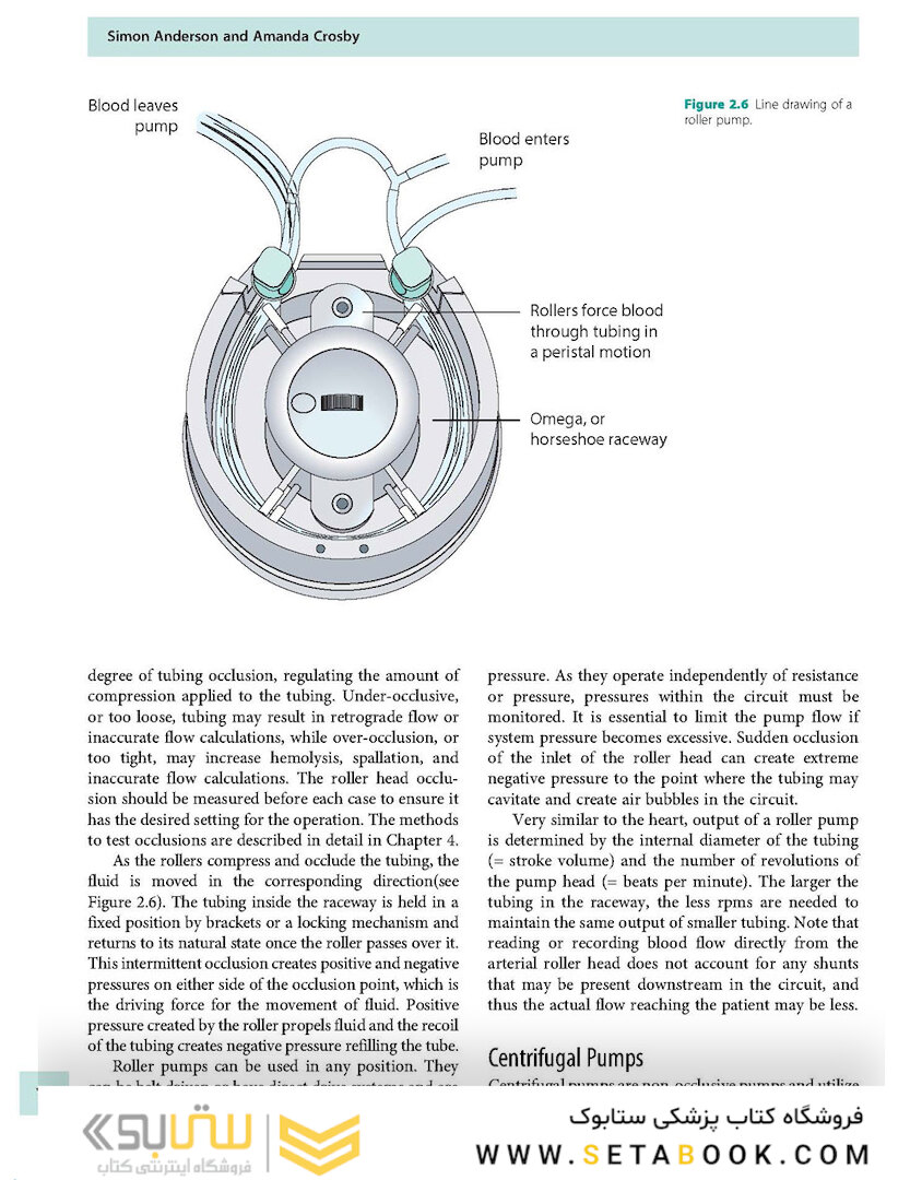 Cardiopulmonary Bypass 3rd Edicion 2022