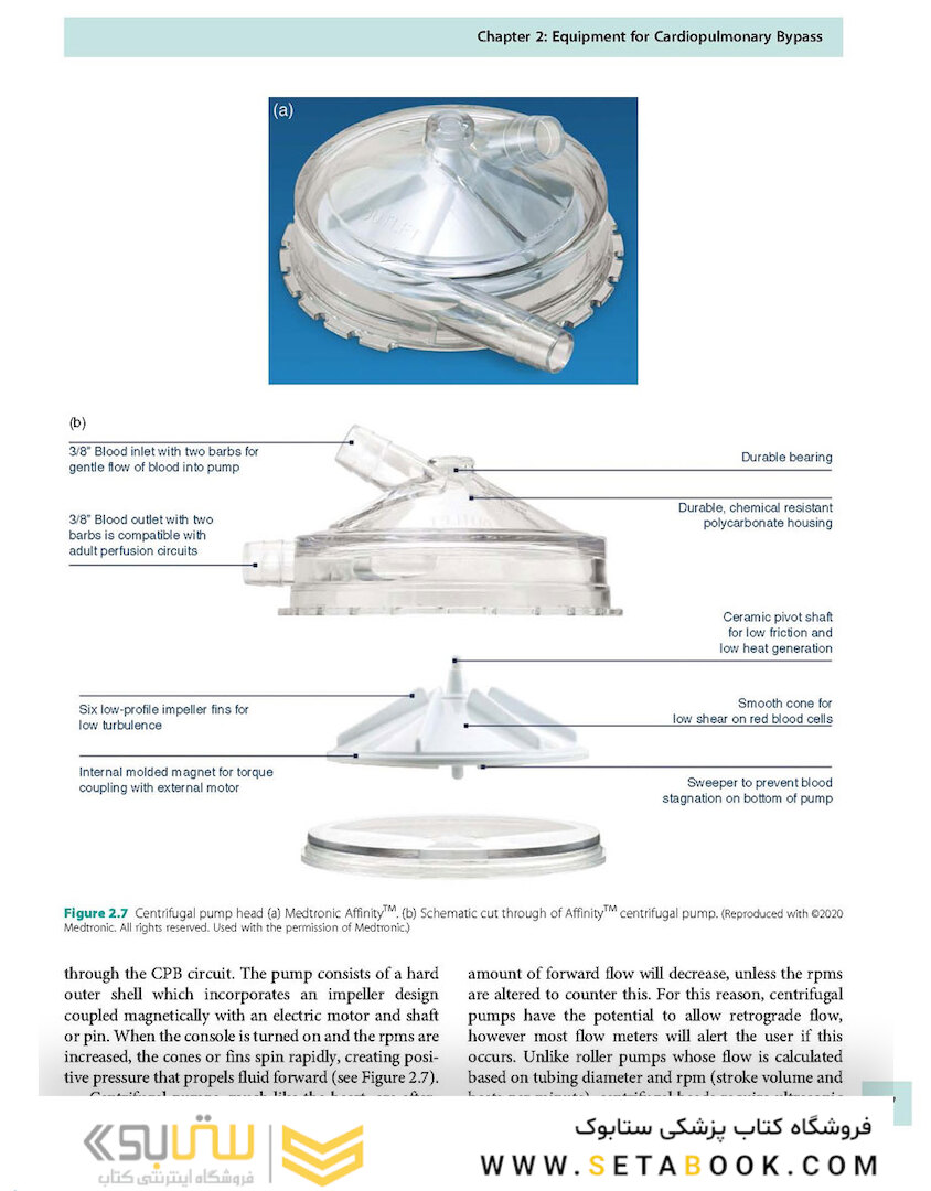 Cardiopulmonary Bypass 3rd Edicion 2022