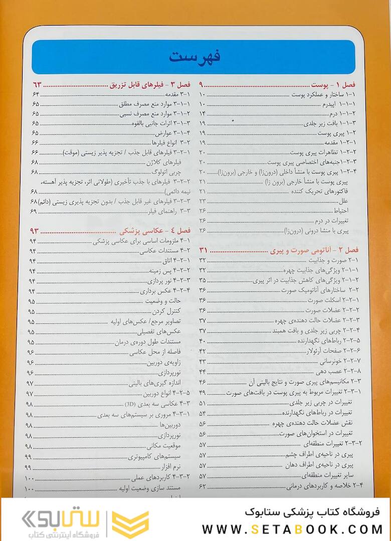 راهنمای مصور تزریق فیلر