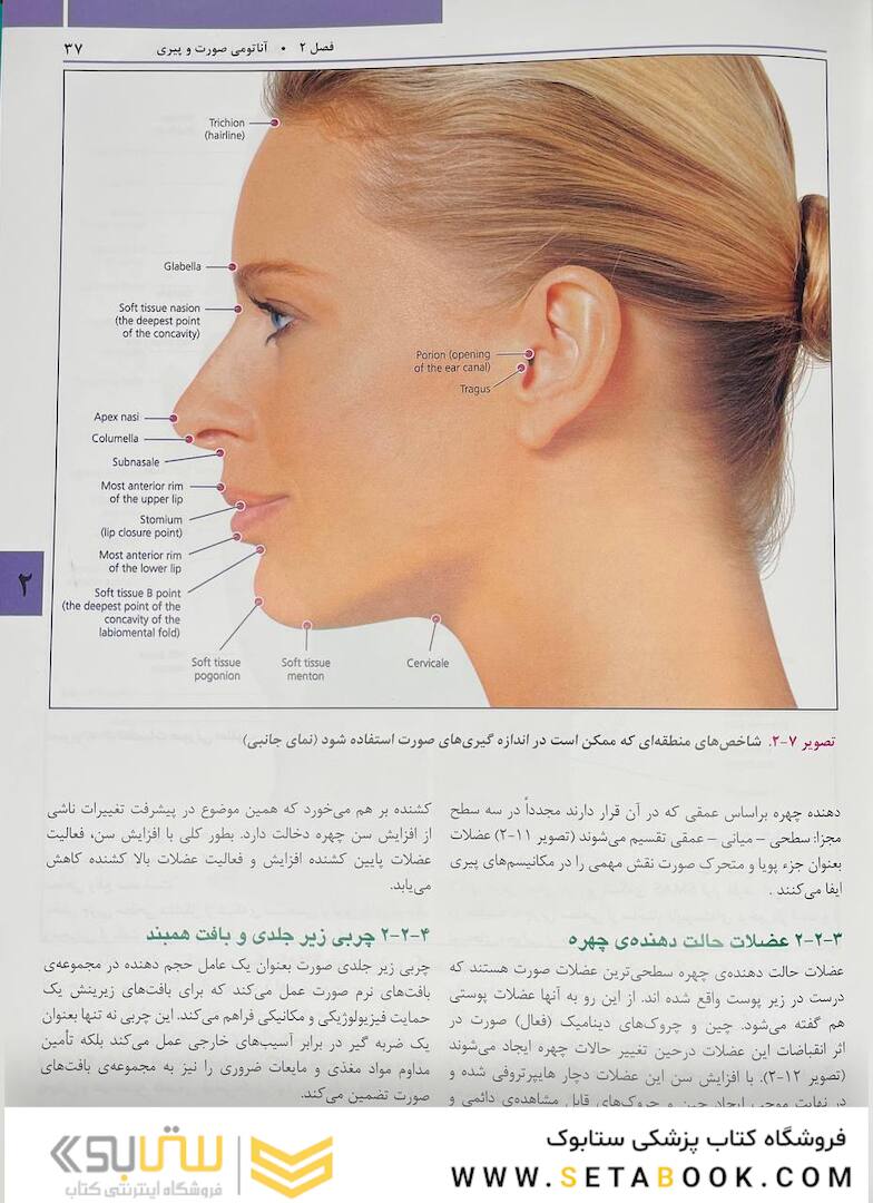 راهنمای مصور تزریق فیلر