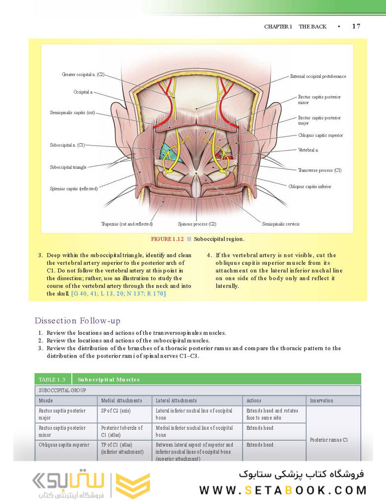 Grant’s Dissector, 16th edition2016