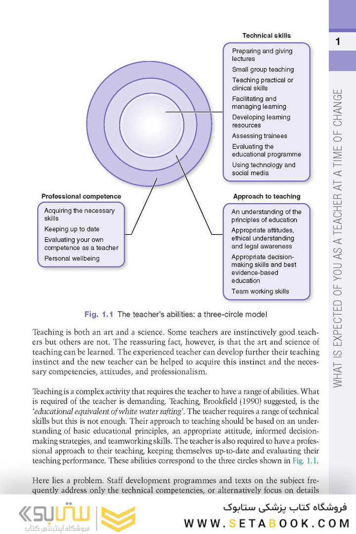 Essential Skills for a Medical Teacher: An Introduction to Teaching and Learning in Medicine 2021