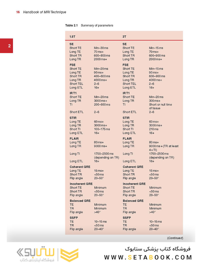 Handbook of MRI Technique, 4th Edition 4th Edition