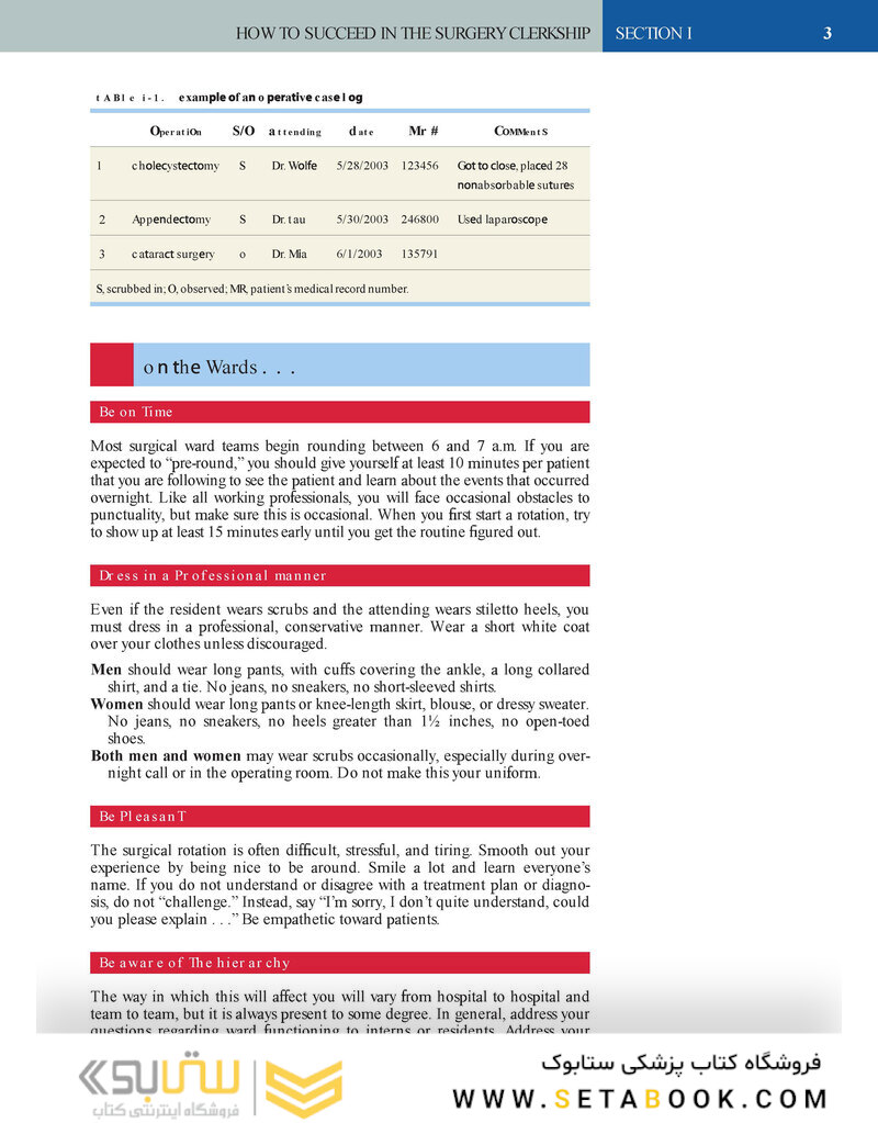 First Aid for the Surgery Clerkship, 3rd Edition 2017