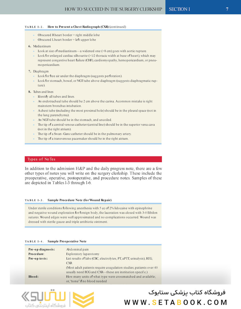 First Aid for the Surgery Clerkship, 3rd Edition 2017