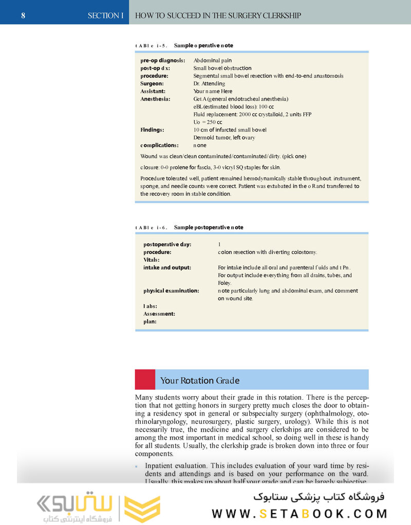 First Aid for the Surgery Clerkship, 3rd Edition 2017