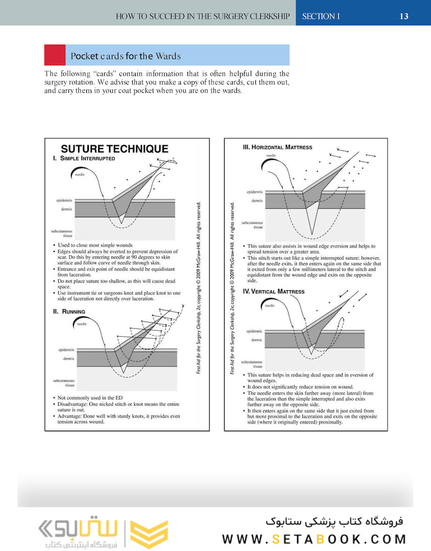 First Aid for the Surgery Clerkship, 3rd Edition 2017