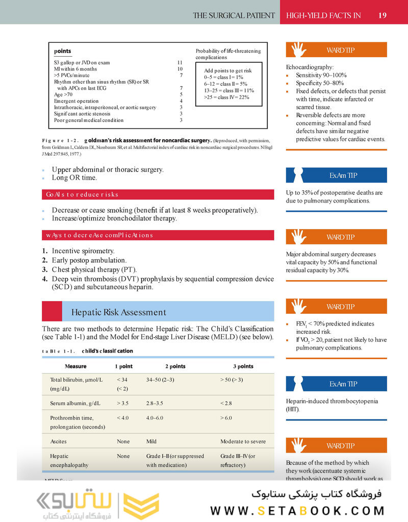 First Aid for the Surgery Clerkship, 3rd Edition 2017