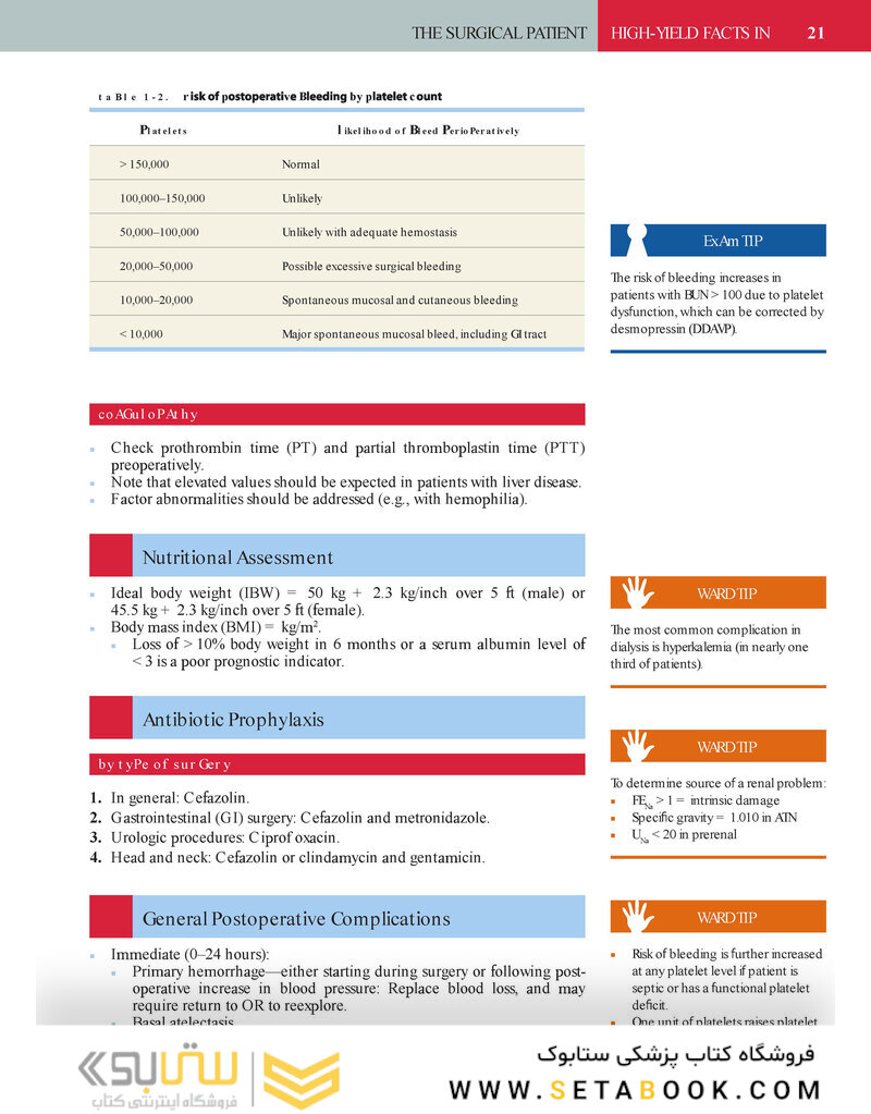 First Aid for the Surgery Clerkship, 3rd Edition 2017