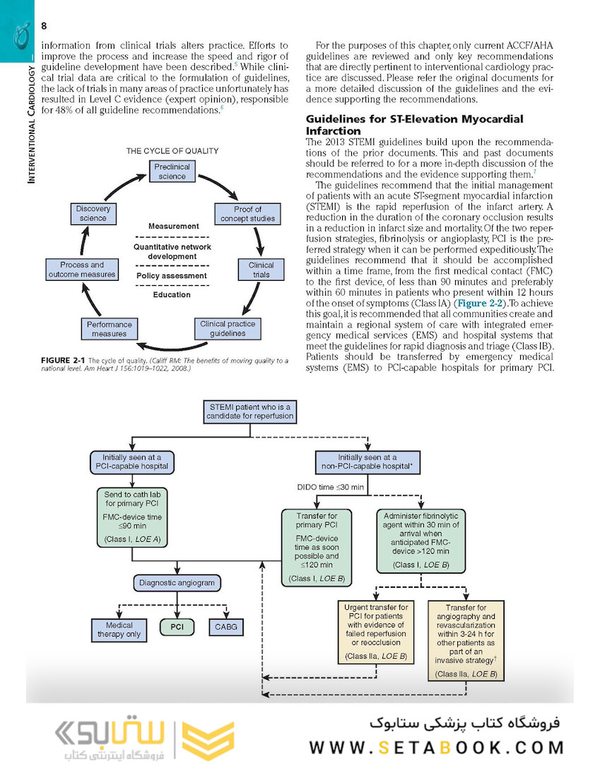 Cardiovascular Intervention, 1st Edition 2015