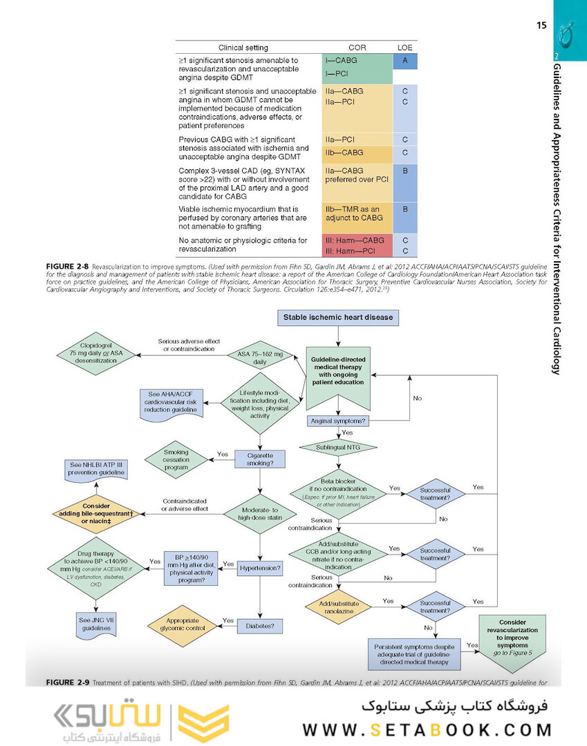 Cardiovascular Intervention, 1st Edition 2015