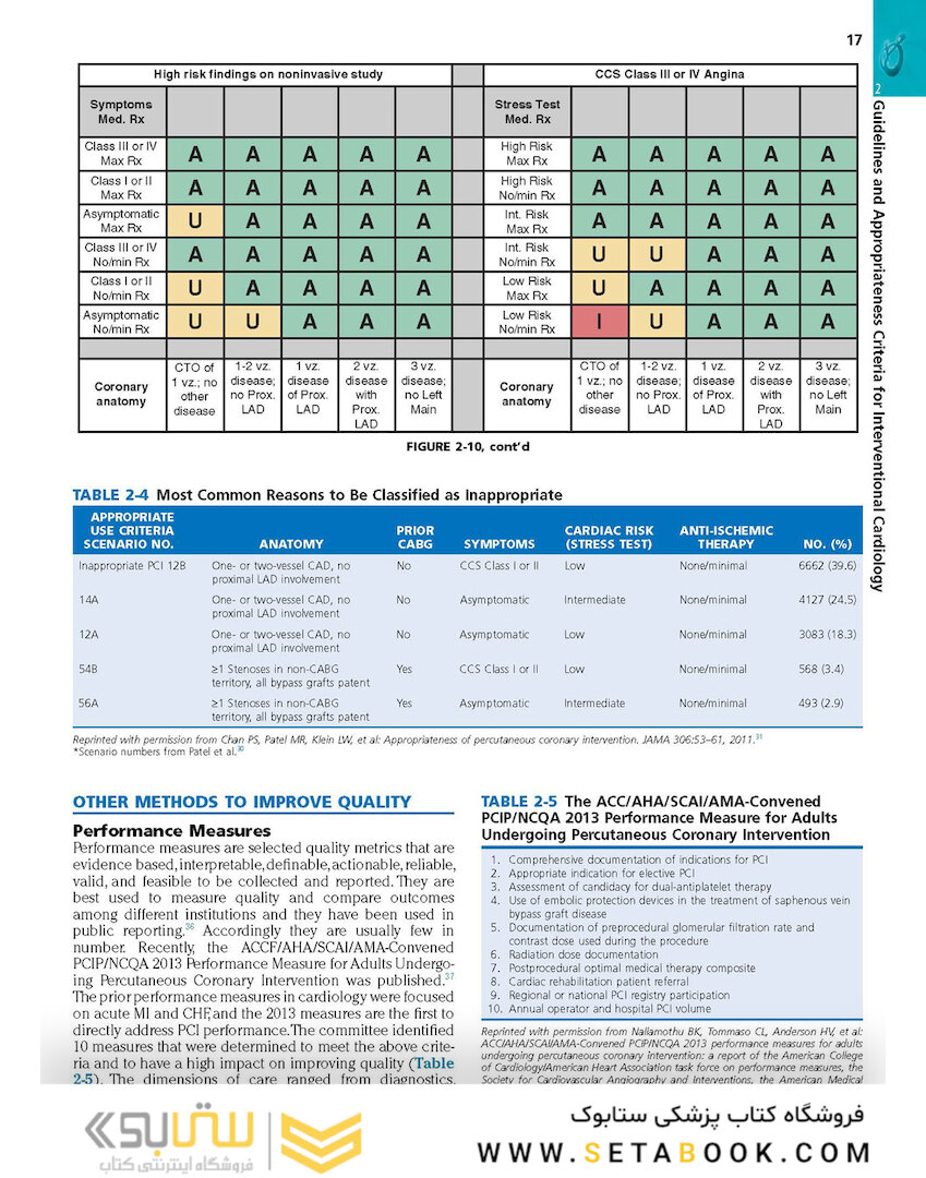 Cardiovascular Intervention, 1st Edition 2015