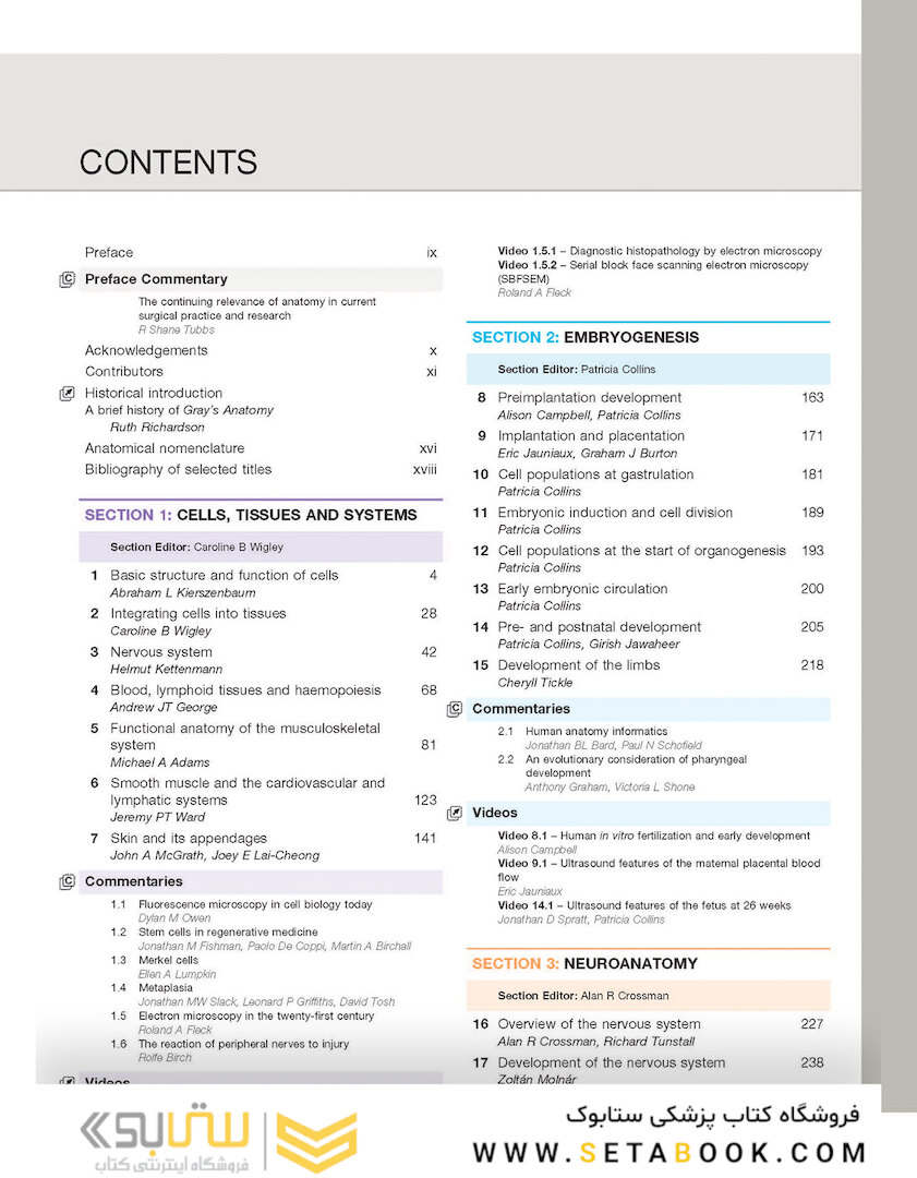 Gray’s Anatomy: The Anatomical Basis of Clinical Practice 41st Edition2015 آناتومی: مبانی تشریحی تمرین بالینی