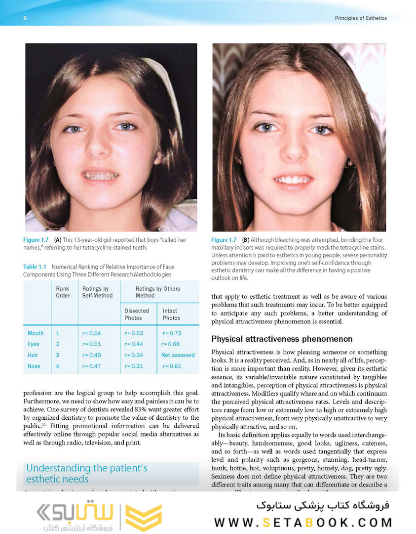 Ronald E. Goldstein’s Esthetics in Dentistry, 3rd Edition2018