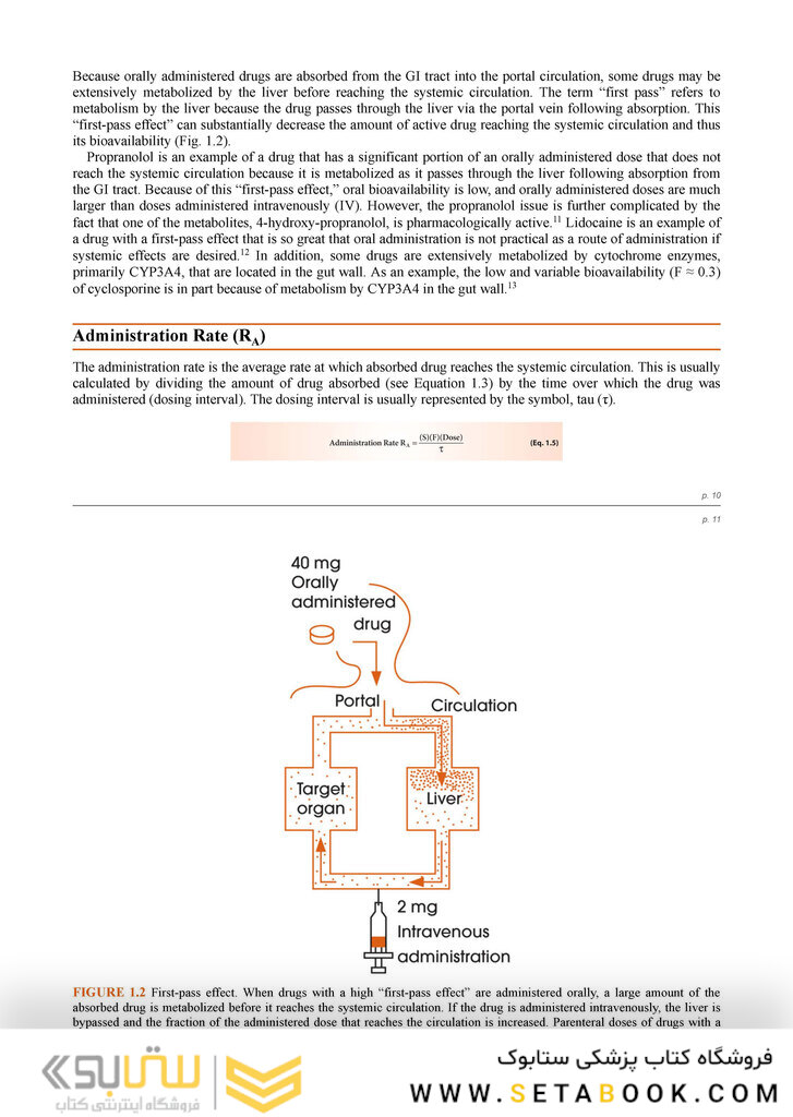 Winter’s Basic Clinical Pharmacokinetics Sixth Edition 2017