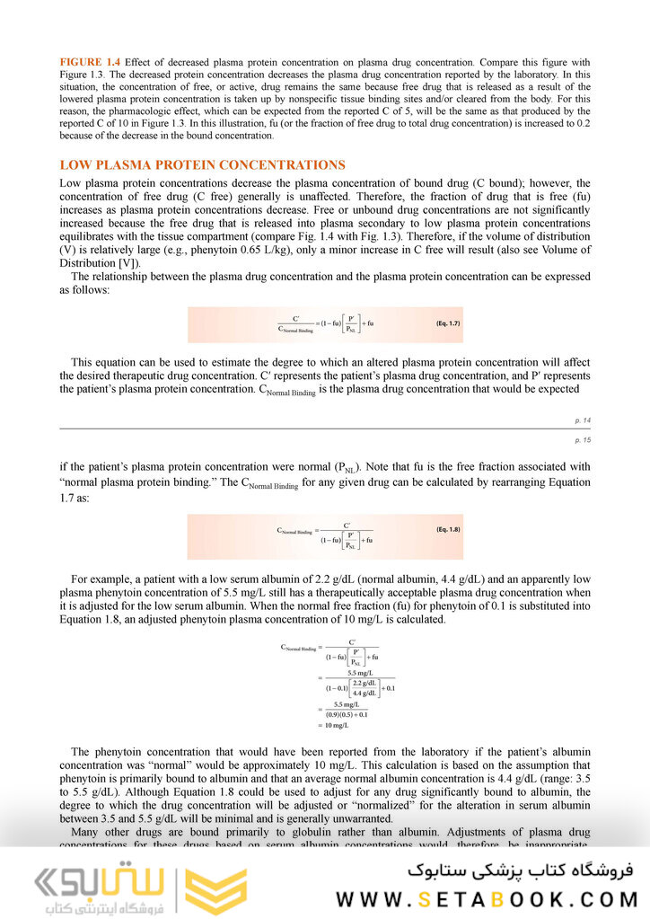 Winter’s Basic Clinical Pharmacokinetics Sixth Edition 2017