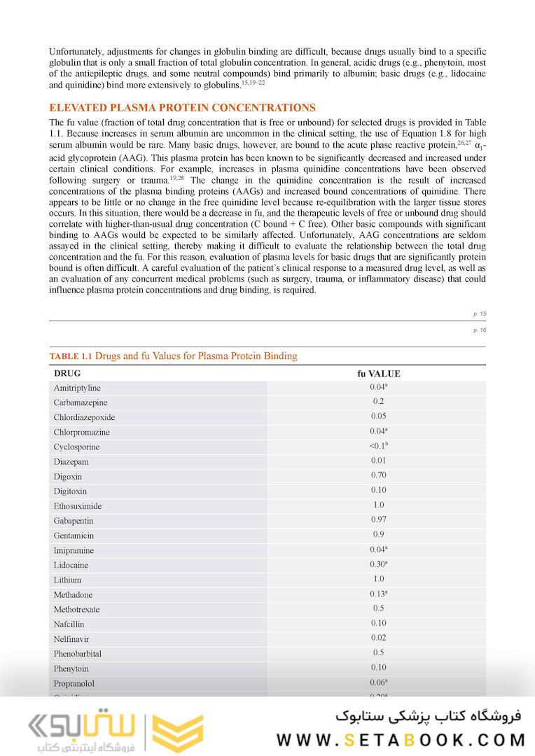 Winter’s Basic Clinical Pharmacokinetics Sixth Edition 2017