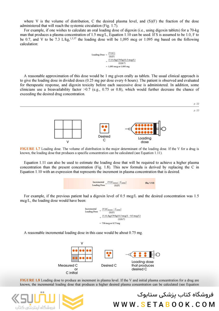 Winter’s Basic Clinical Pharmacokinetics Sixth Edition 2017