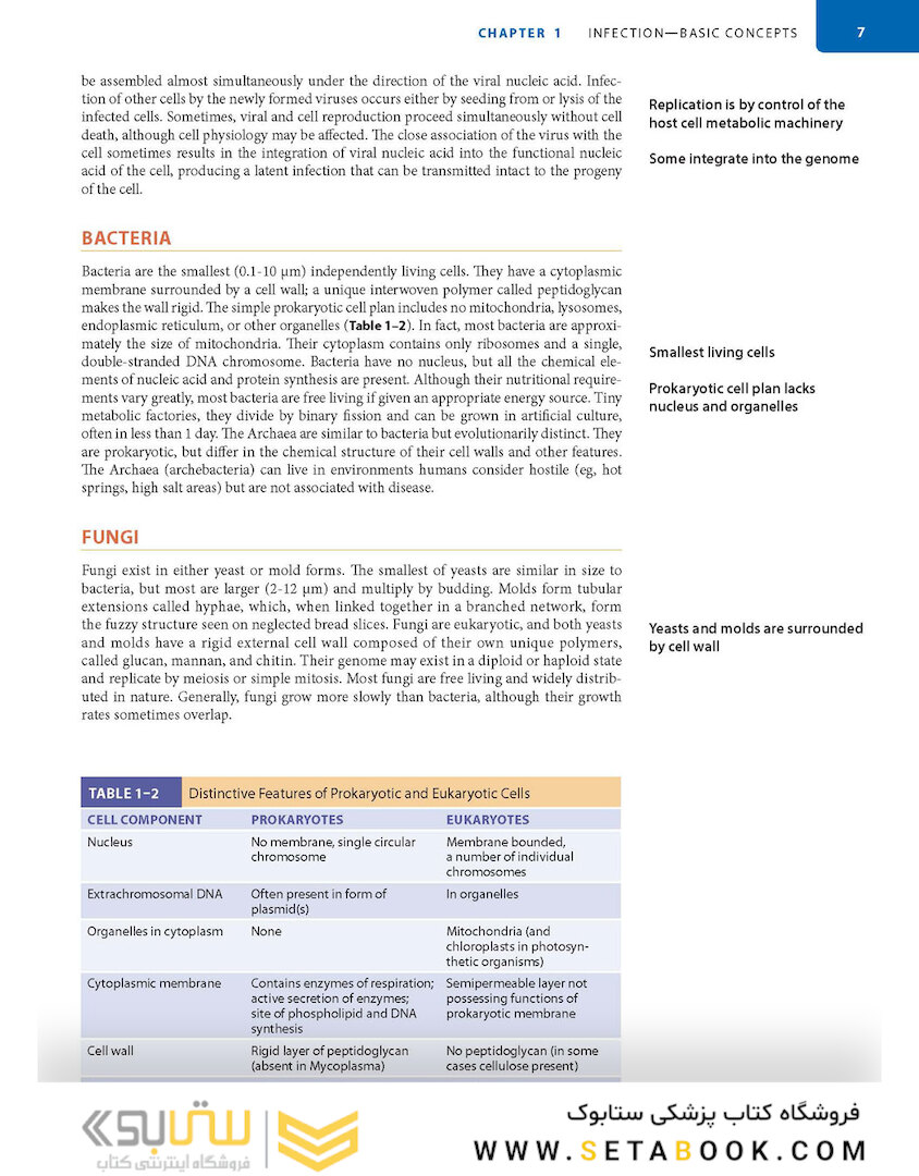 Sherris Medical Microbiology 7th-Edition 2018