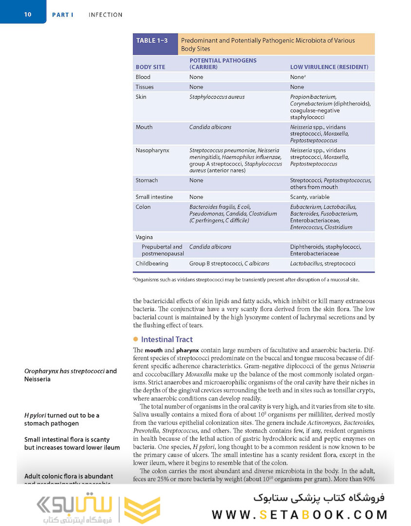 Sherris Medical Microbiology 7th-Edition 2018