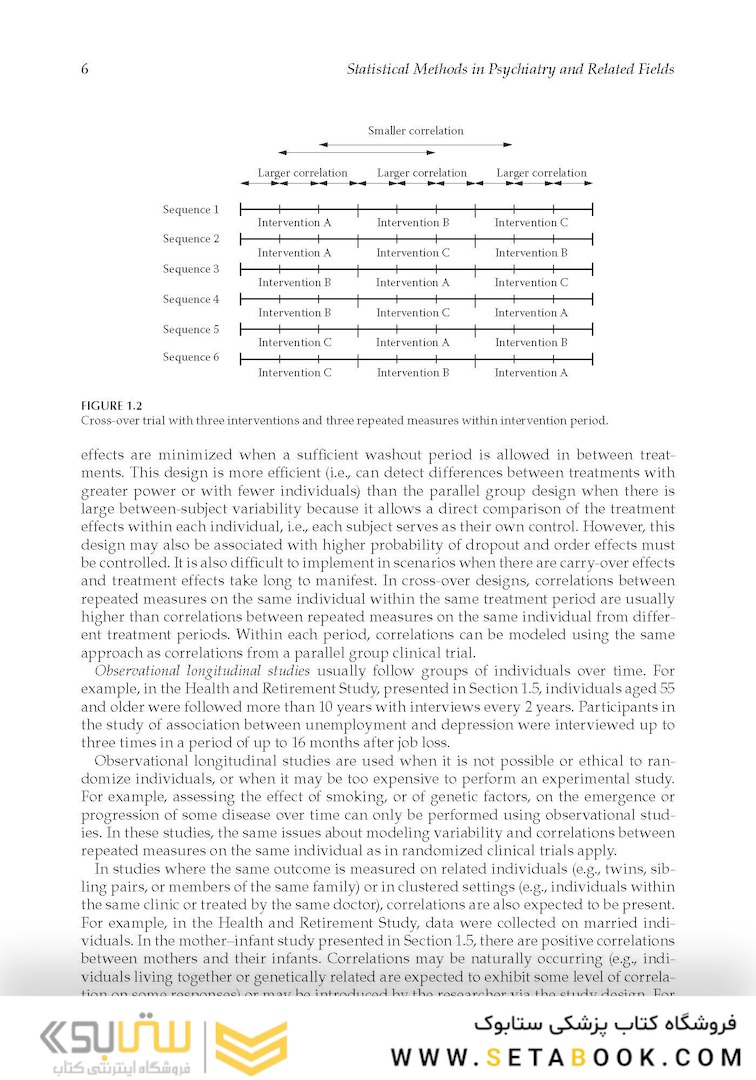 Statistical Methods in Psychiatry and Related Fields, 1st Edition 2020