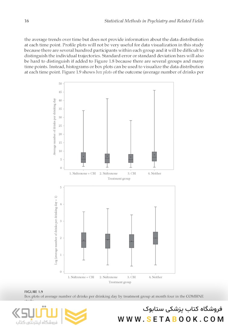 Statistical Methods in Psychiatry and Related Fields, 1st Edition 2020