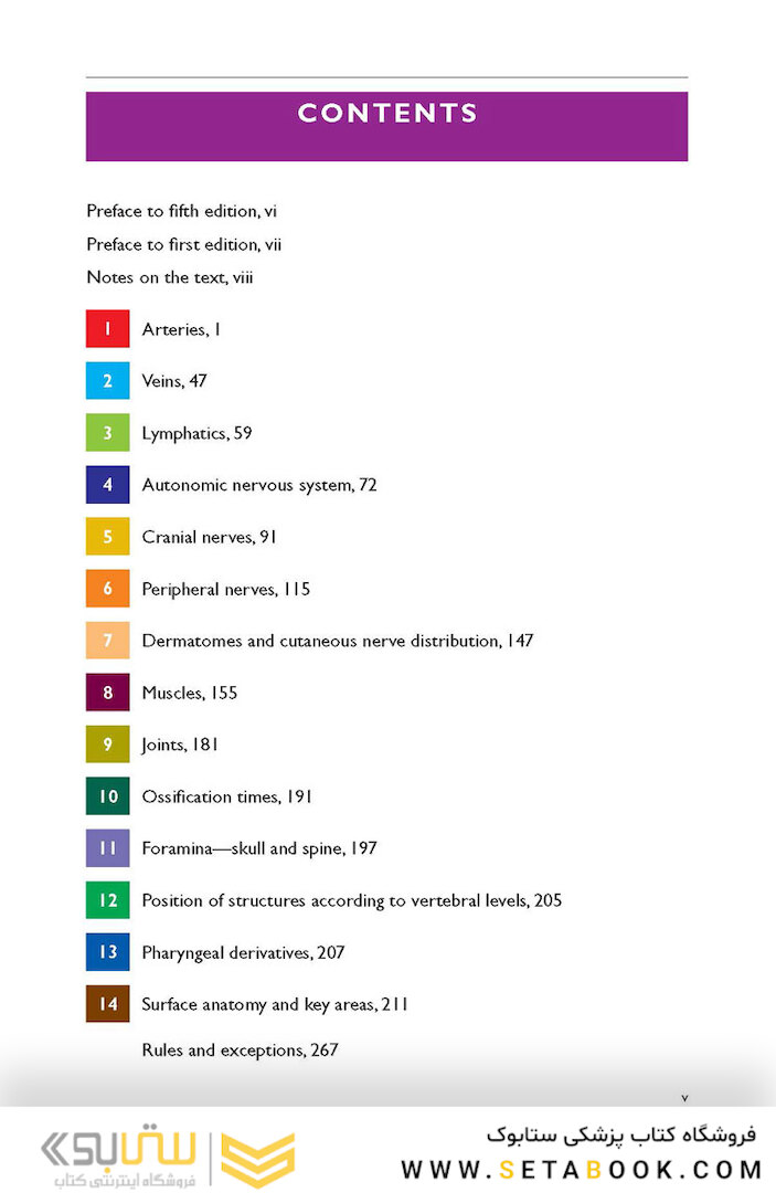 Instant Anatomy, 5th Edition2016