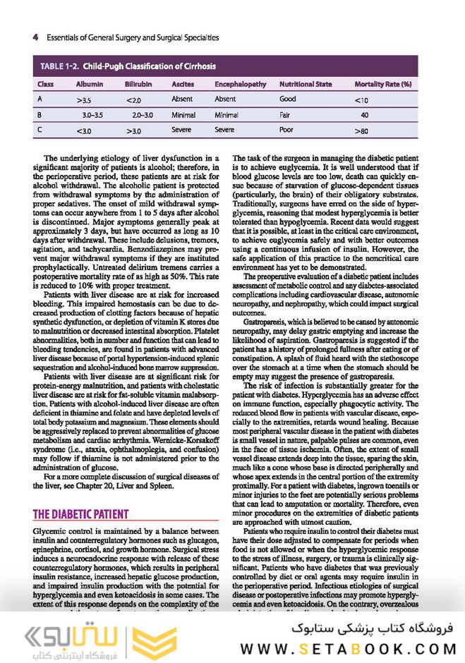 Essentials of General Surgery and Surgical Specialties, 2019