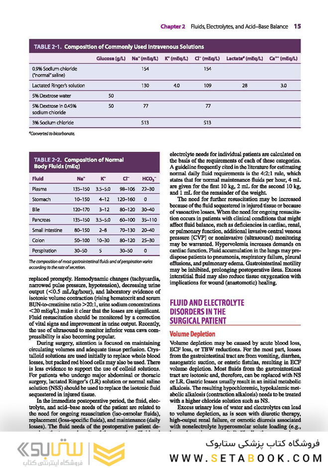 Essentials of General Surgery and Surgical Specialties, 2019