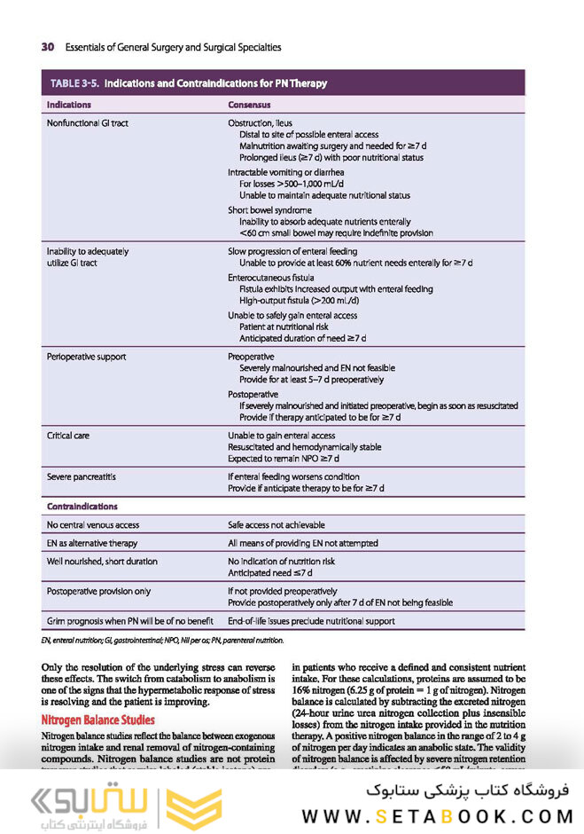 Essentials of General Surgery and Surgical Specialties, 2019