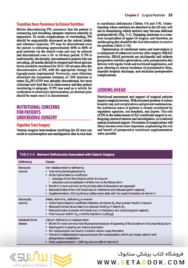 Essentials of General Surgery and Surgical Specialties, 2019