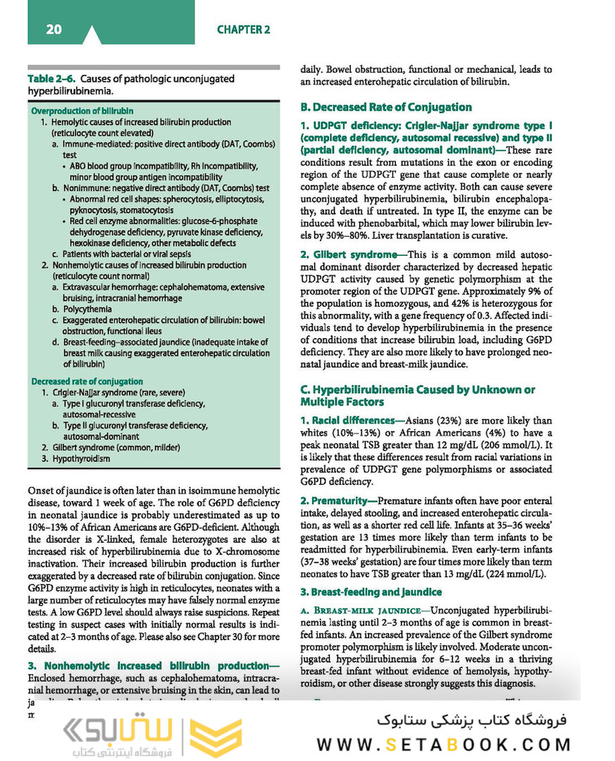 CURRENT Diagnosis and Treatment Pediatrics, 25th Edition 2020