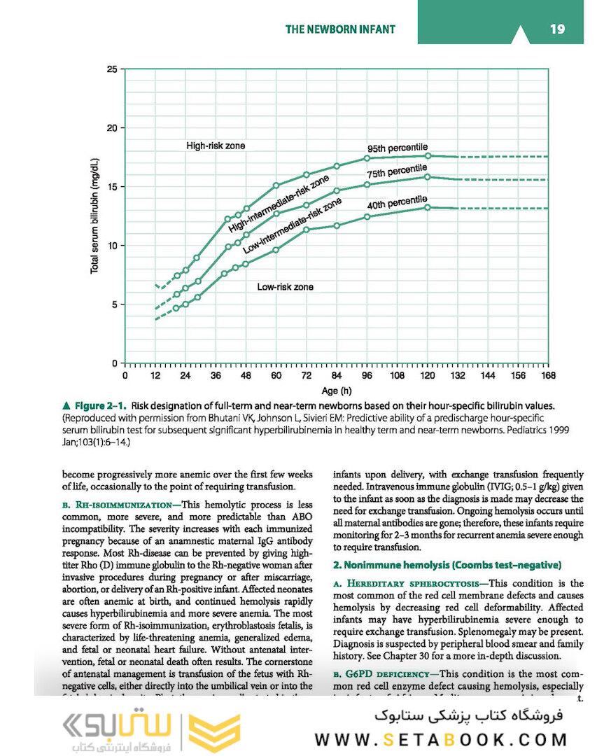 CURRENT Diagnosis and Treatment Pediatrics, 25th Edition 2020