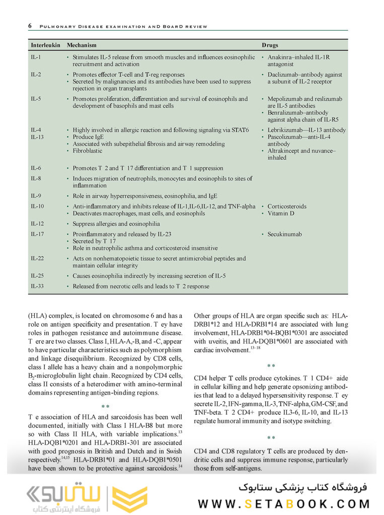 Pulmonary Disease Examination and Board Review 1st Edition2016