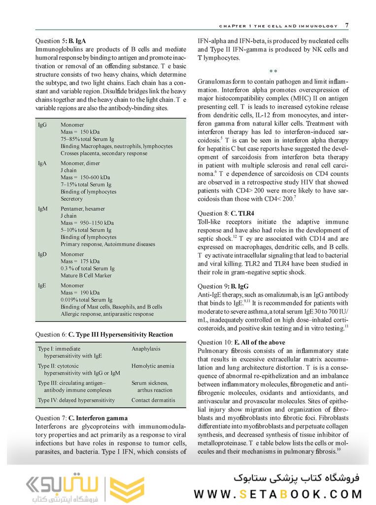 Pulmonary Disease Examination and Board Review 1st Edition2016