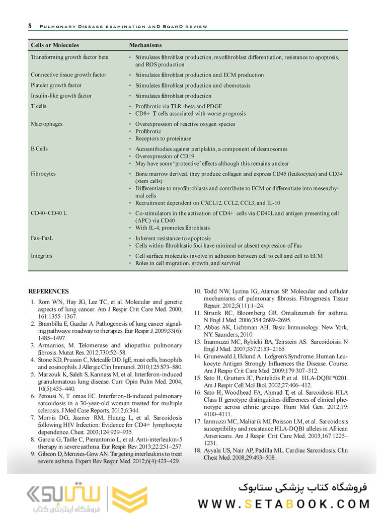 Pulmonary Disease Examination and Board Review 1st Edition2016