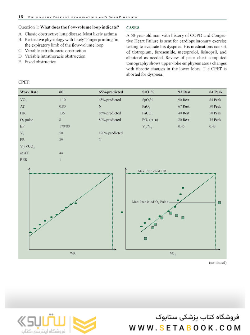 Pulmonary Disease Examination and Board Review 1st Edition2016