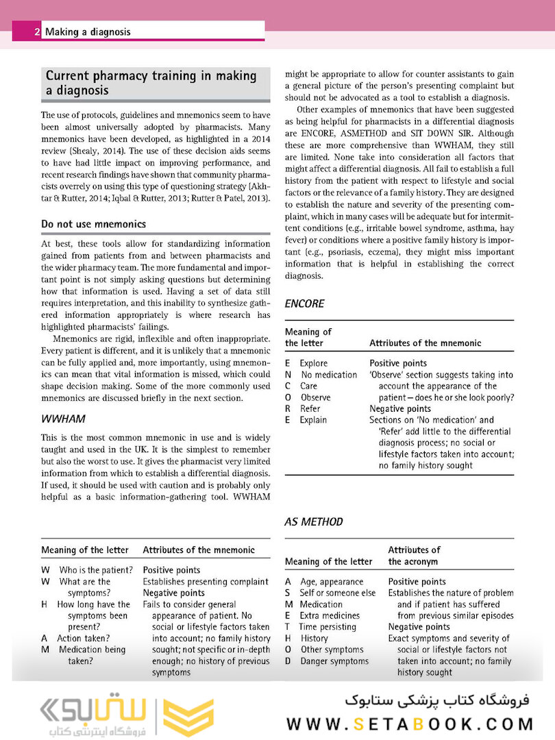 Community Pharmacy: Symptoms, Diagnosis and Treatment 5th Edition