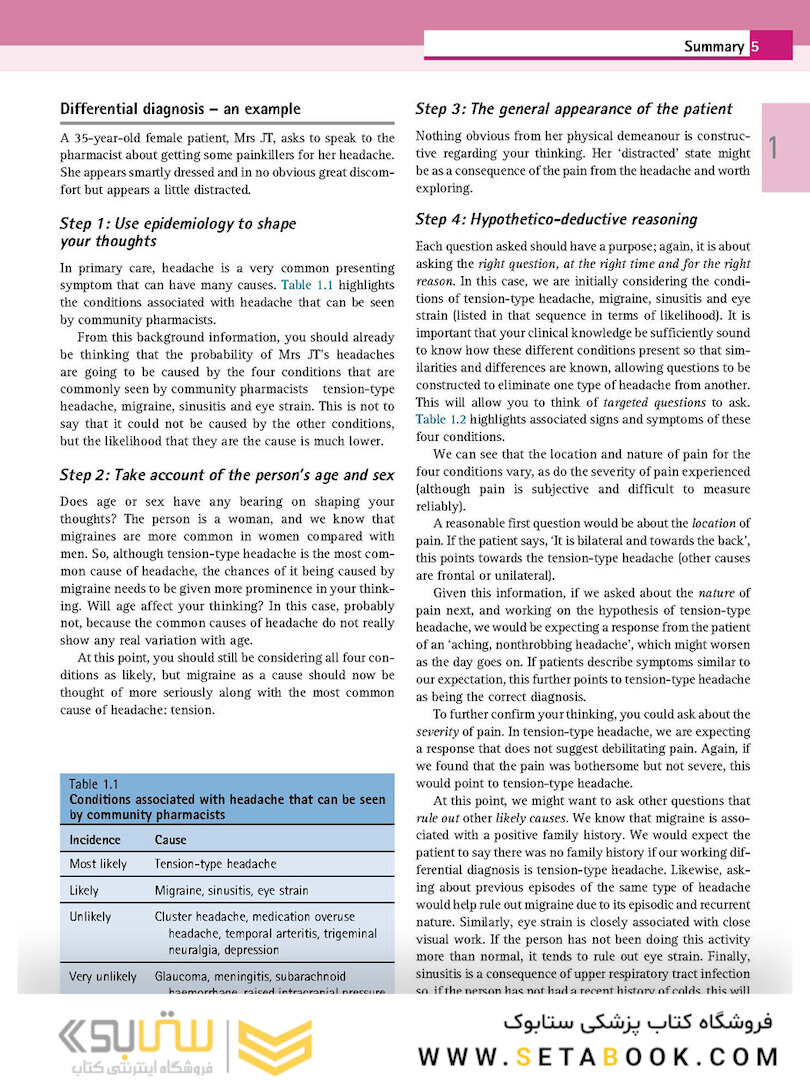 Community Pharmacy: Symptoms, Diagnosis and Treatment 5th Edition