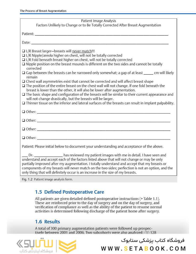 Breast Augmentation Video Atlas, 2nd Edition 2019