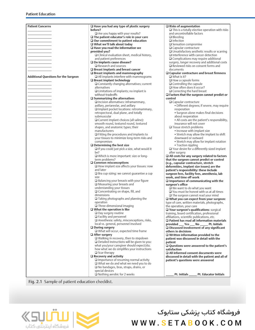 Breast Augmentation Video Atlas, 2nd Edition 2019