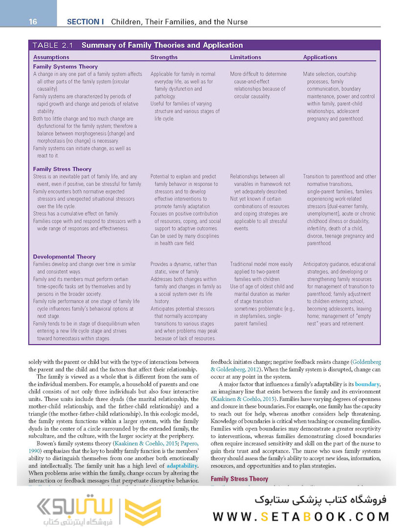 Wong’s Nursing Care of Infants and Children, 11th Edition 2019