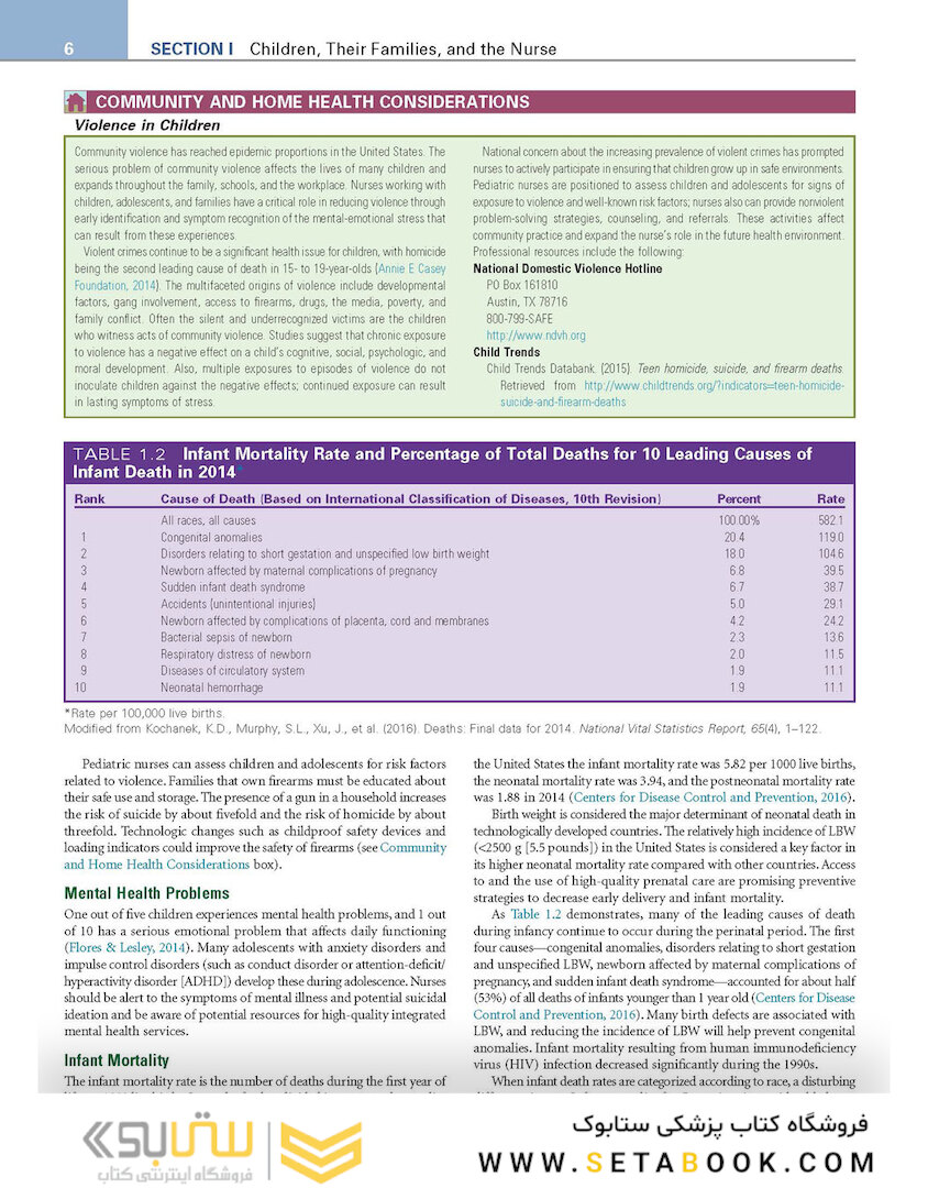 Wong’s Nursing Care of Infants and Children, 11th Edition 2019